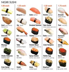 example nigiri sushi menu with common types of sushi